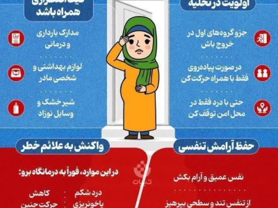  راهنمای حفاظت از زنان باردار و تازه زا  در حمله هوایی