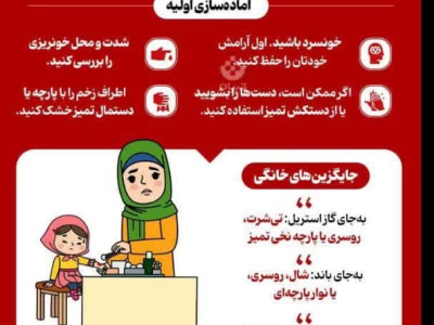 " پانسمان_اضطراری "