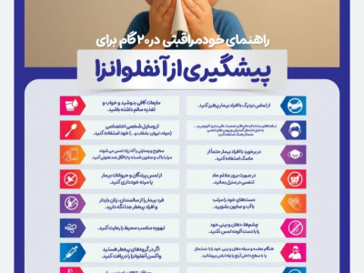 " پیشگیری از آنفولانزا "