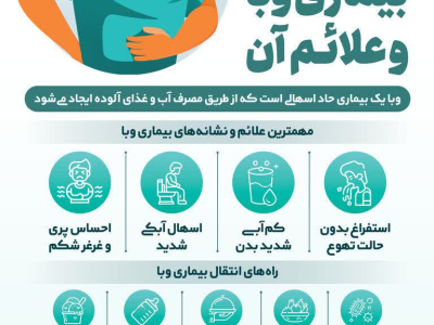 بیماری وبا