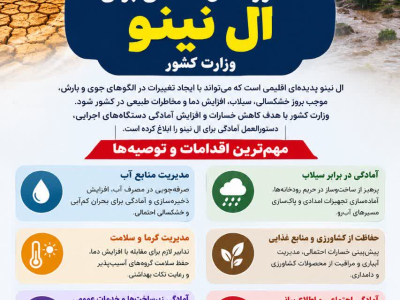 "دستورالعمل جهت آمادگی برای پدیده ی ال نینو "