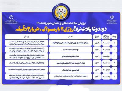 پویش سلامت دهان و دندان، مهرماه ۱۴۰۵ از 25 تا 30 مهر ماه "