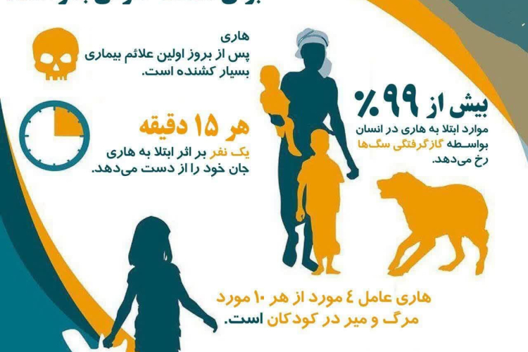 " اطلاعیه واکسیناسیون هاری "