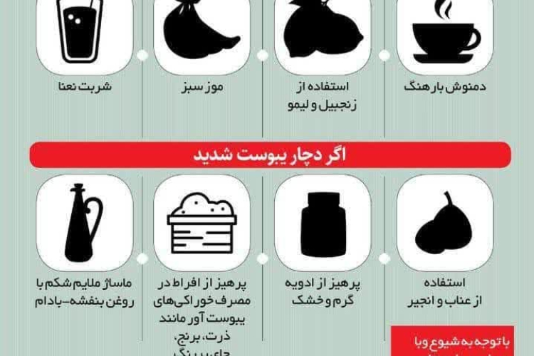 🔴برای پیشگیری از مشکلات گوارشی در پیاده روی اربعین چه باید کرد؟
