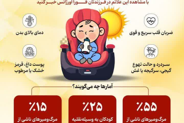 🚘 گرمازدگی در خودرو؛ قاتل بی‌صدای کودکان در تابستان