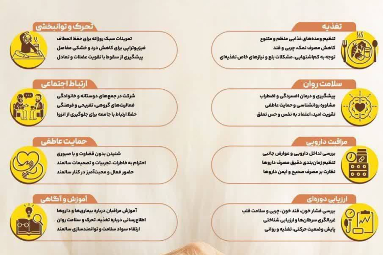 💠مراقبت از سالمندان؛ از تغذیه تا دلگرمی