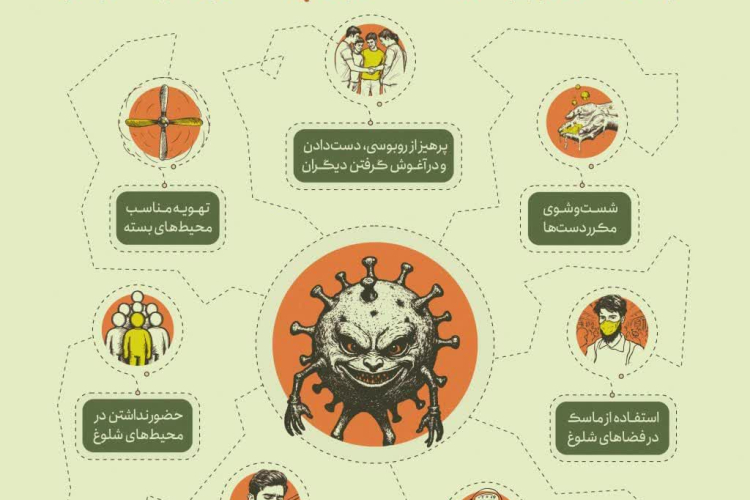 " توصیه بهداشتی برای پیشگیری از آنفولانزا "