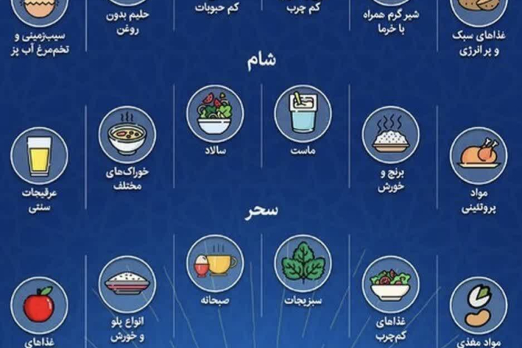  وعده های غذایی مناسب ماه رمضان