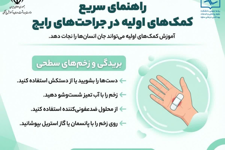 راهنمای سریع کمک های اولیه در جراحت های رایج