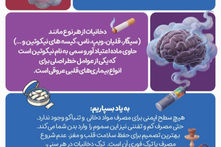  آغاز هفته ملی بدون دخانیات (۴ تا ۱۰ خرداد ۱۴۰۵): نسلی عاری از فریب! 