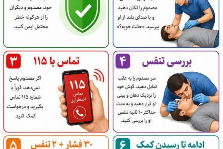 ❤️ احیای قلبی ریوی (CPR) می‌تواند در دقایق طلایی