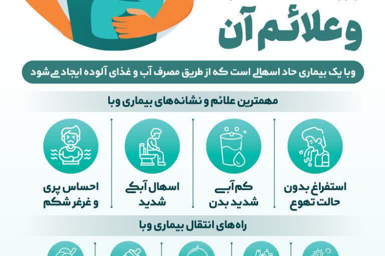 بیماری وبا