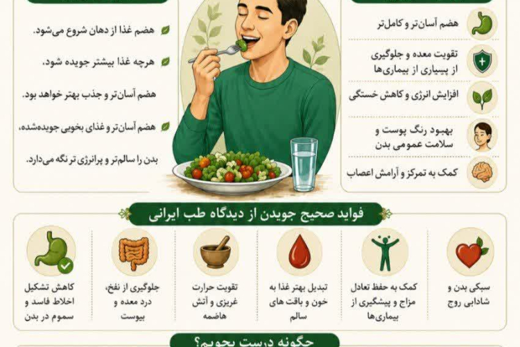 طب ایرانی 