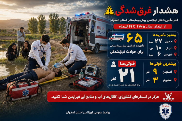 🚨 هشدار غرق شدگی⚠️
