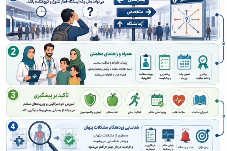 " نظام ارجاع "