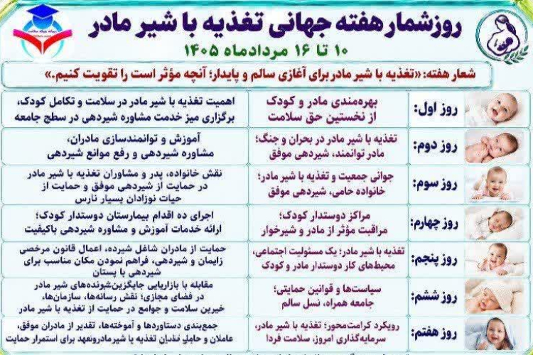 ⭕️روزشمار هفته جهانی تغذیه با شیر مادر ۱۰ تا ۱۶ مردادماه ۱۴۰۵