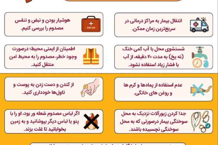 🔰 هرخانه یک امداد گر