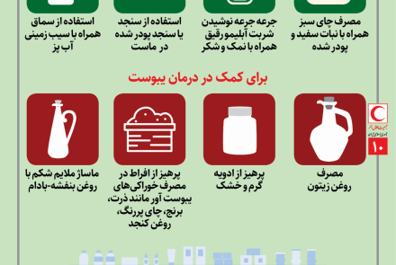 " توصیه های گوارشی طب ایرانی "