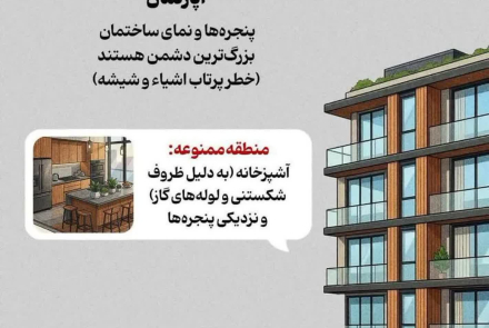 " آپارتمان "