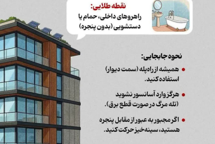 " نقطه طلایی "