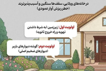 " خانه ویلایی "