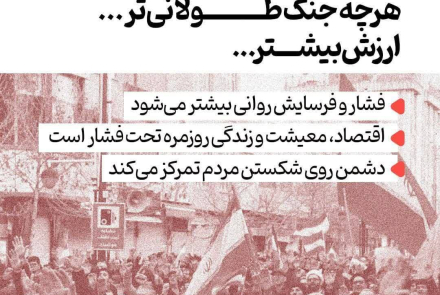 تاب‌آوری اجتماعی؛ سلاح پنهان ملت‌ها در جنگ