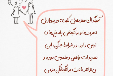 ترس از دست دادن