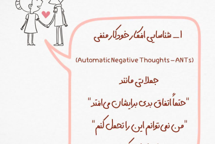 ترس از دست دادن