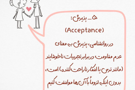 ترس از دست دادن