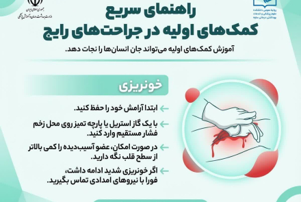 راهنمای سریع کمک های اولیه در جراحت های رایج