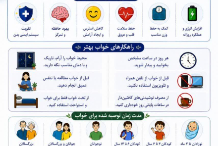 خواب خوب از دیدگاه طب ایرانی 